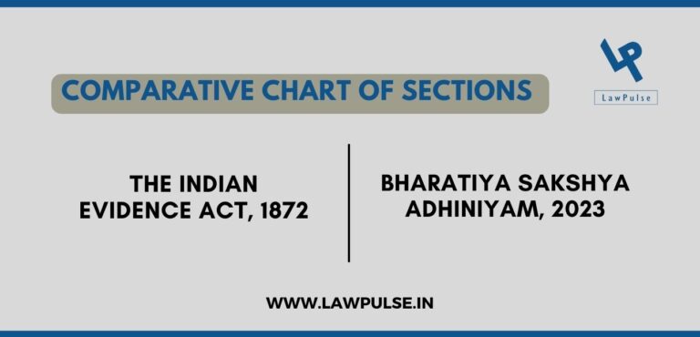 Evidence Act and Sakshya Adhiniyam